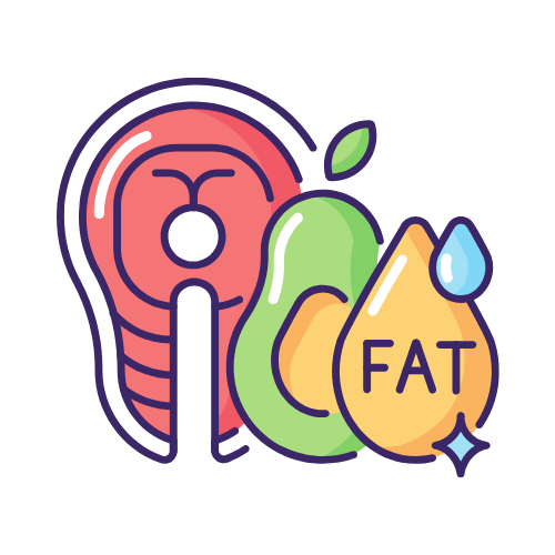 Keto Fat Sources Chart
